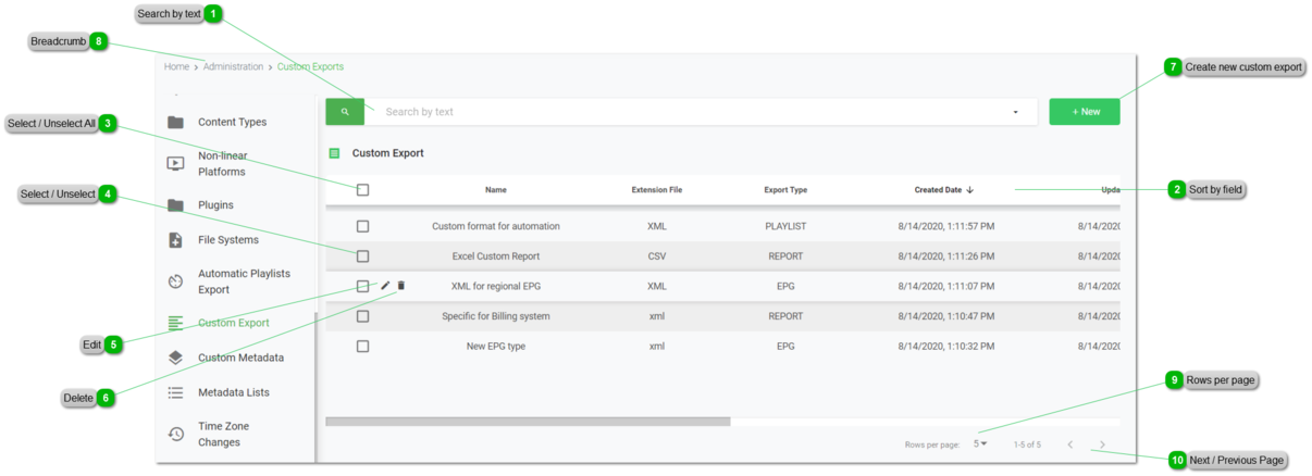 Custom Export