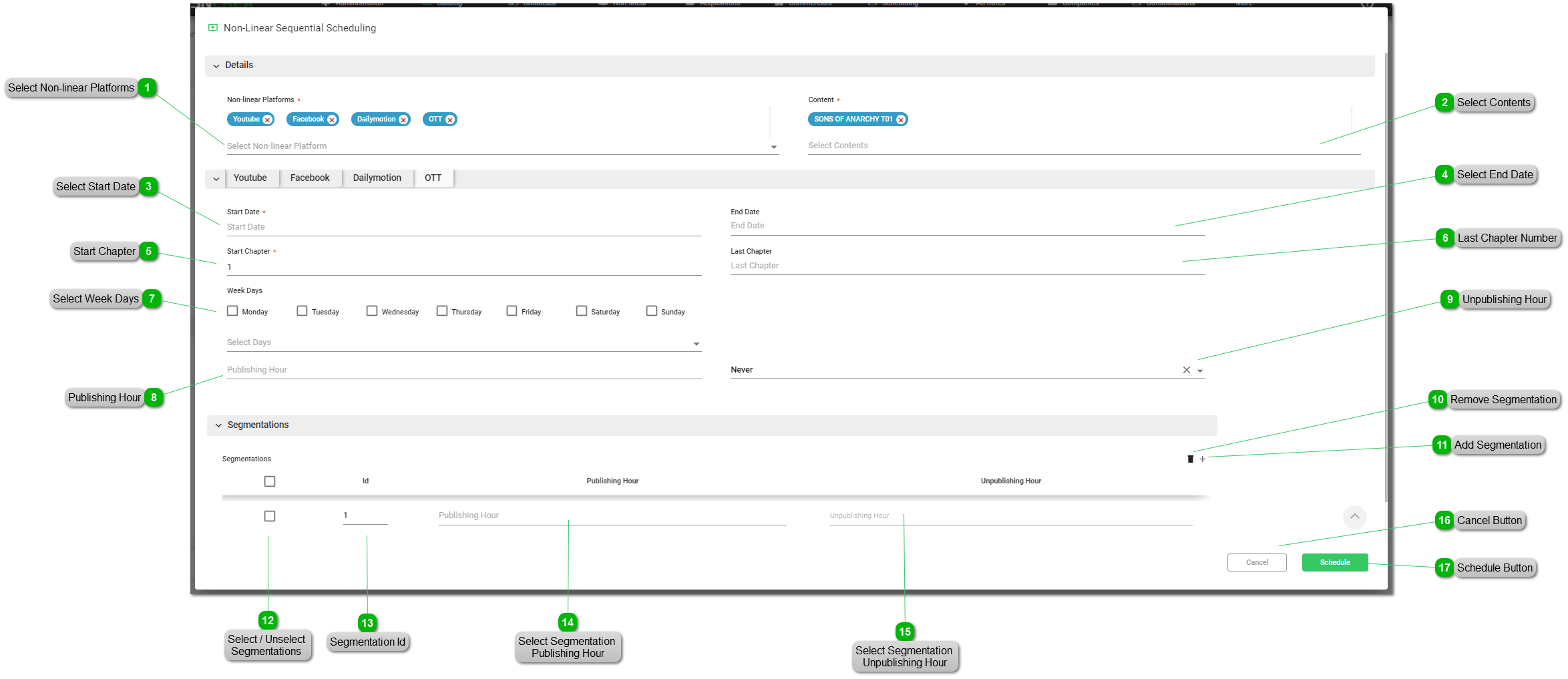 How to manage episodic Non-linear Schedulings