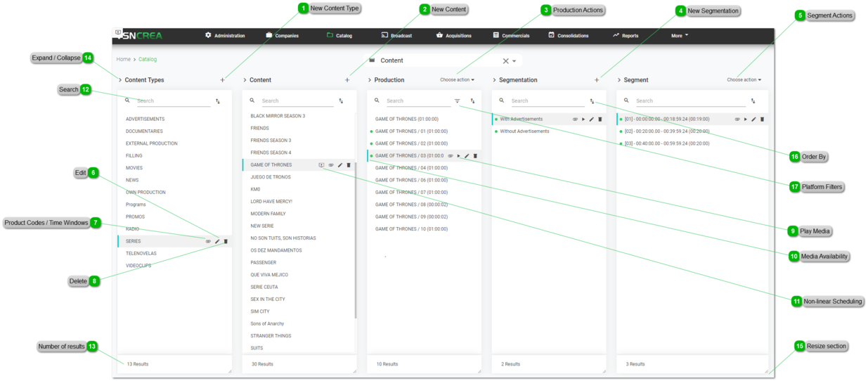 How to manage the Content catalog