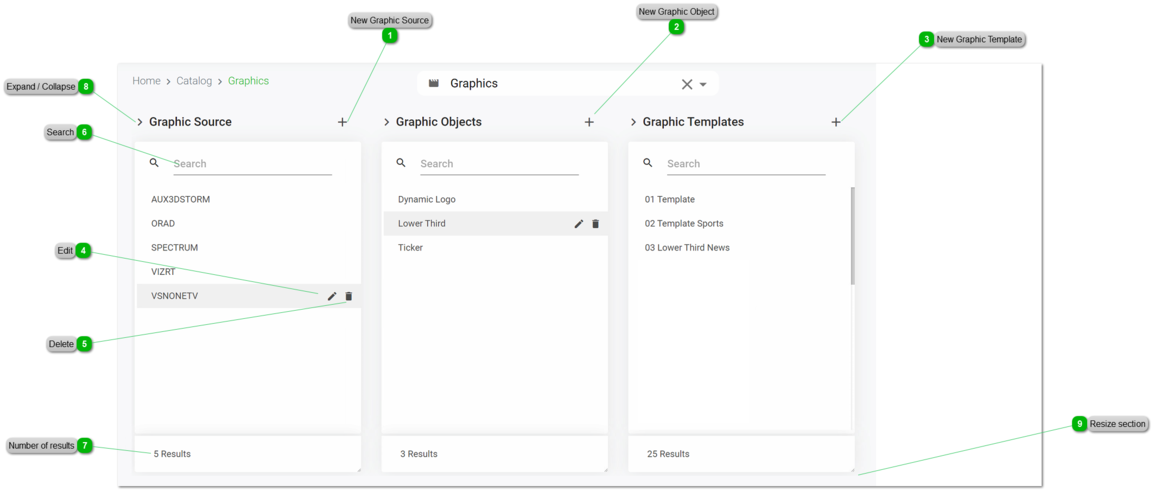 How to manage the Graphics catalog