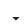 2. Filter Options