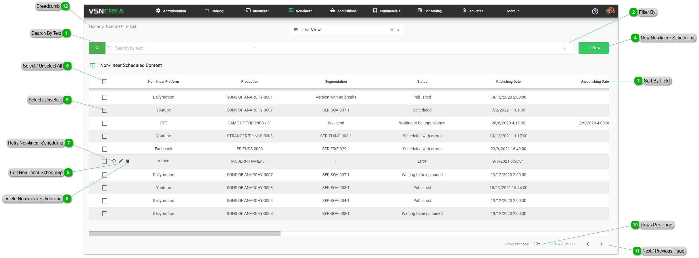 Non-linear (List View)