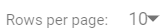 9. Rows per page
